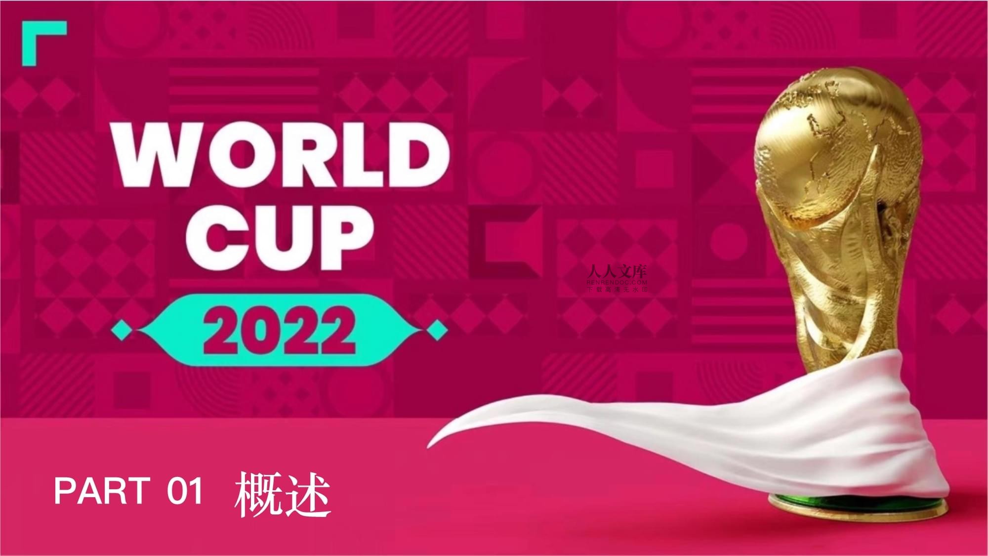 各国足球实