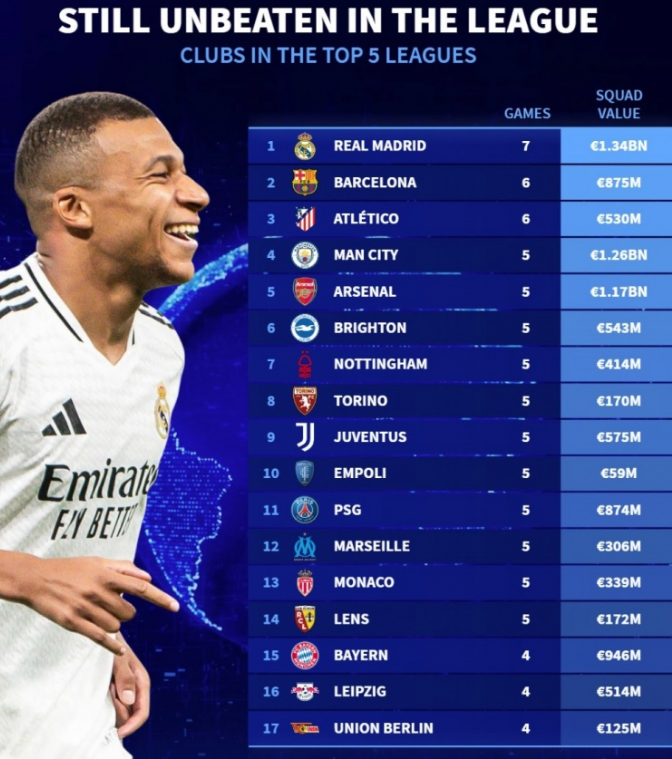 任何影响 任何影响