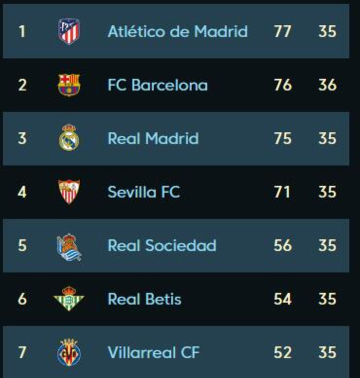 透明和规范 透明和规范